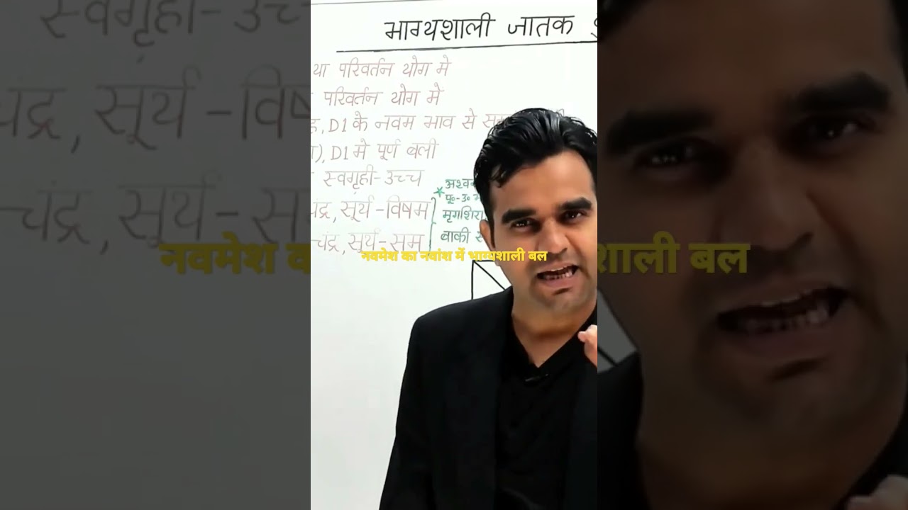 लग्न नवमेश का नवांश कुंडली मे भाग्य बल || The force of luck in the Navamsa Kundli by Navmesh