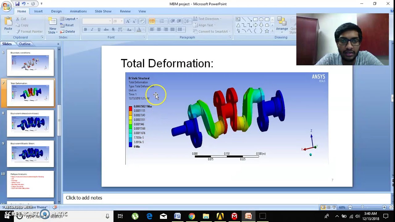 Fatigue Analysis of crankshaft using ANSYS