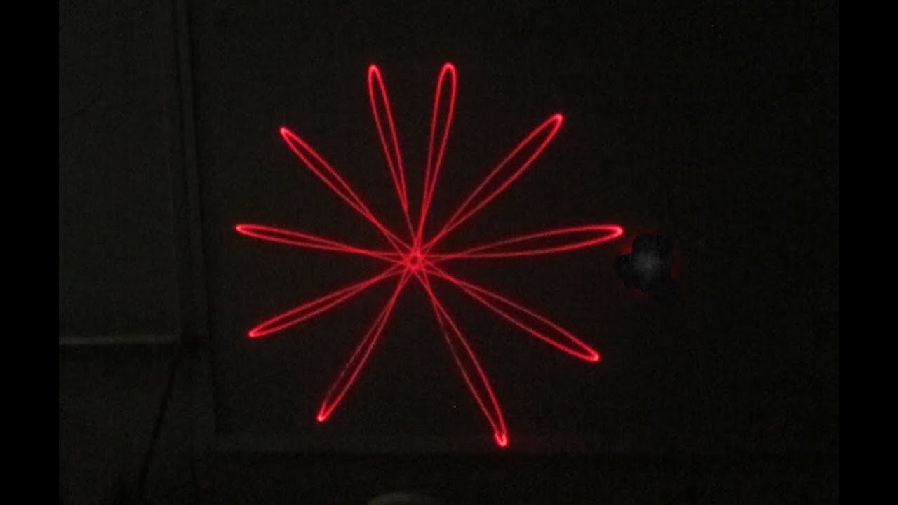 LASER Lissajous patterns..geometric designs /// Homemade Science with Bruce Yeany