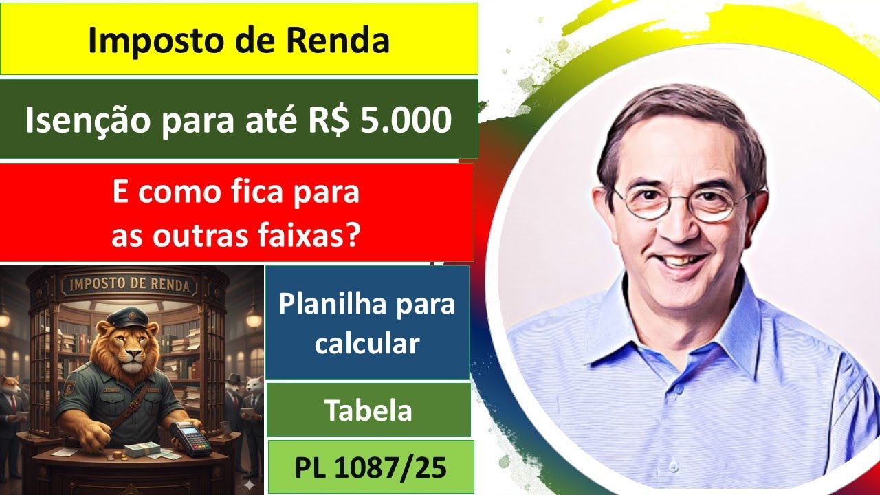 Cálculo do Imposto de Renda. Regra da Isenção até R$.5.000. Como ficam as outras faixas? Desconto.