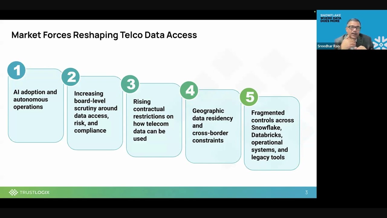 AI-Native Telcos: Building the Secure Data Foundation for Autonomous Networks