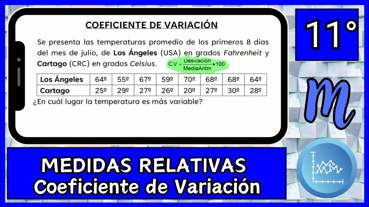 [742] #BxM Coeficiente de Variaci&oacute;n | Medidas relativas para #und&eacute;cimo | Ejemplo b&aacute;sico resuelto