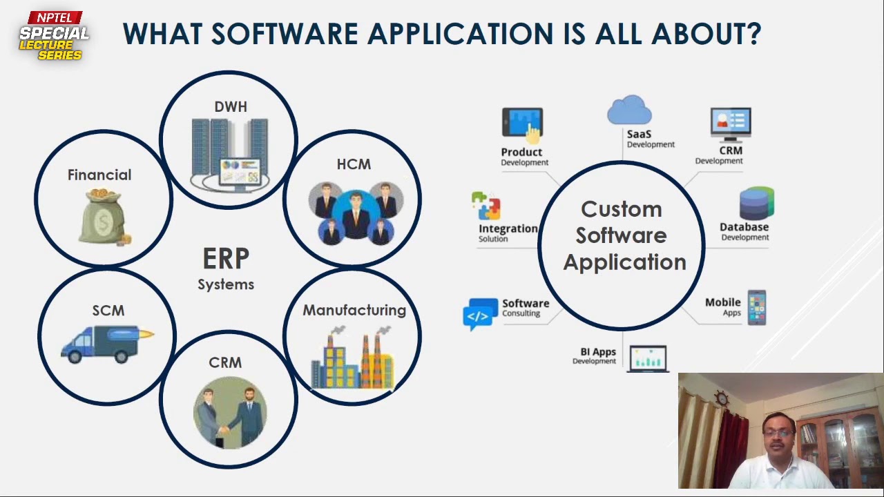 Application Development & Maintenance Services - Session for Engineering Students