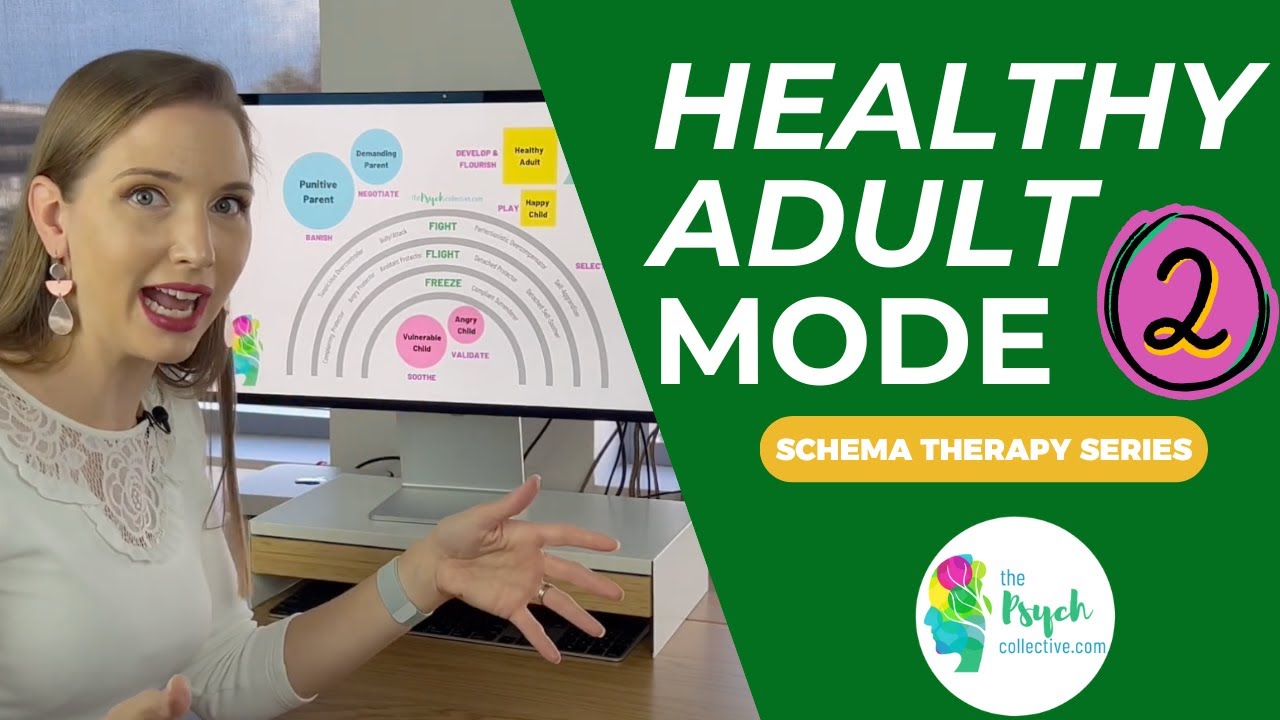 Healthy Adult Part 2 / Schema Mode Therapy
