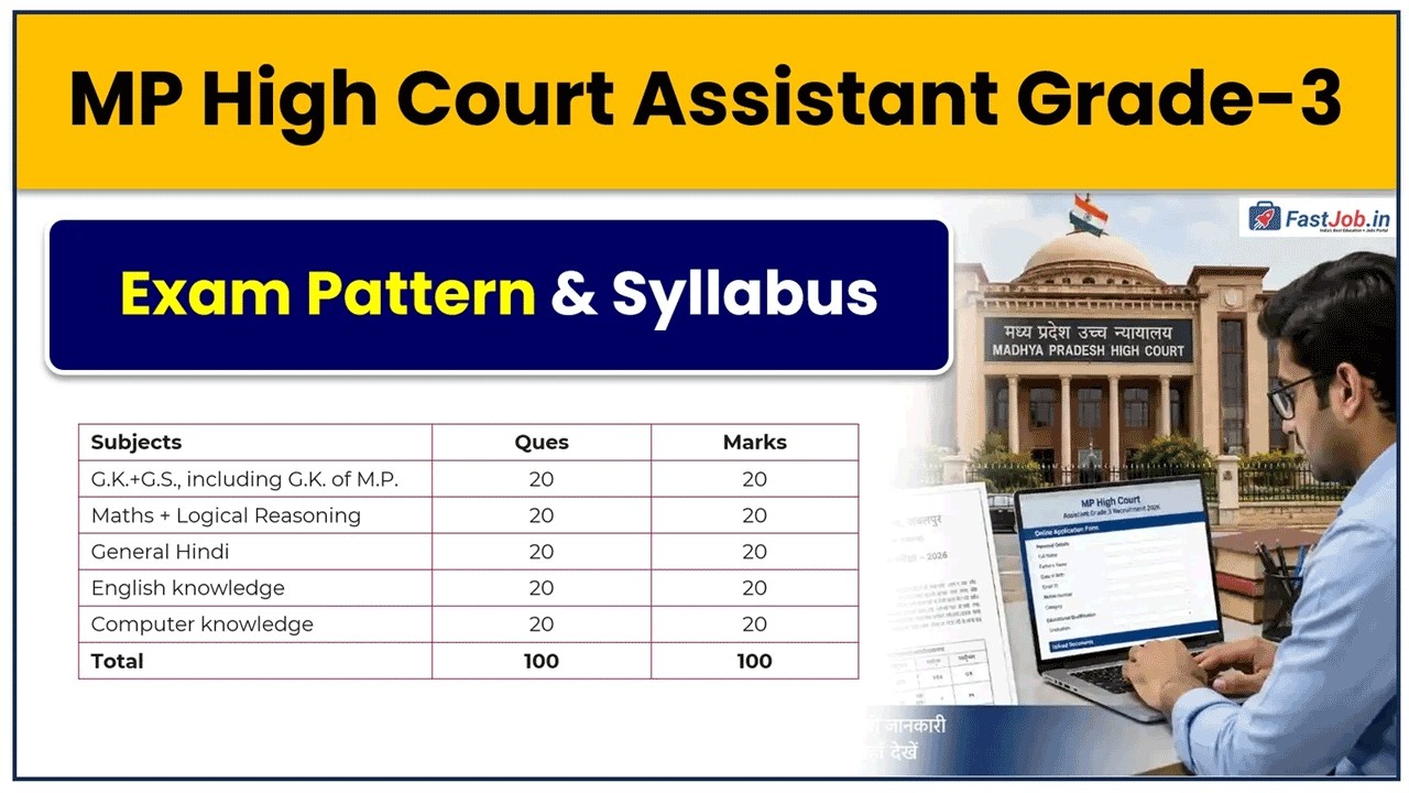 MP High Court Assistant Grade 3 Syllabus 2026| MP High Court Assistant Grade 3 Exam Pattern 2026