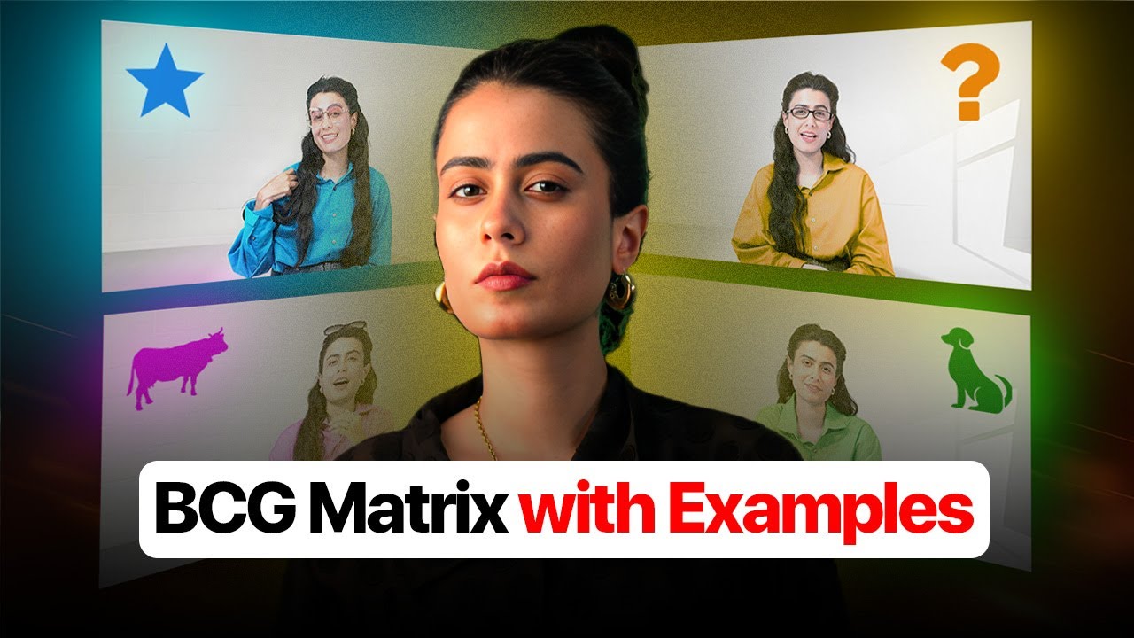BCG Matrix in Strategic Management 2025 | What is BCG Matrix | BCG Matrix with Example | BCG Matrix