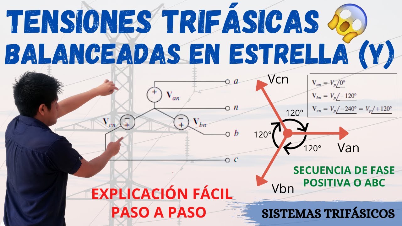 FUENTES TRIFASICAS BALANCEADAS en ESTRELLA 💥 SECUENCIA de FASES POSITIVA y NEGATIVA [Paso a PASO]