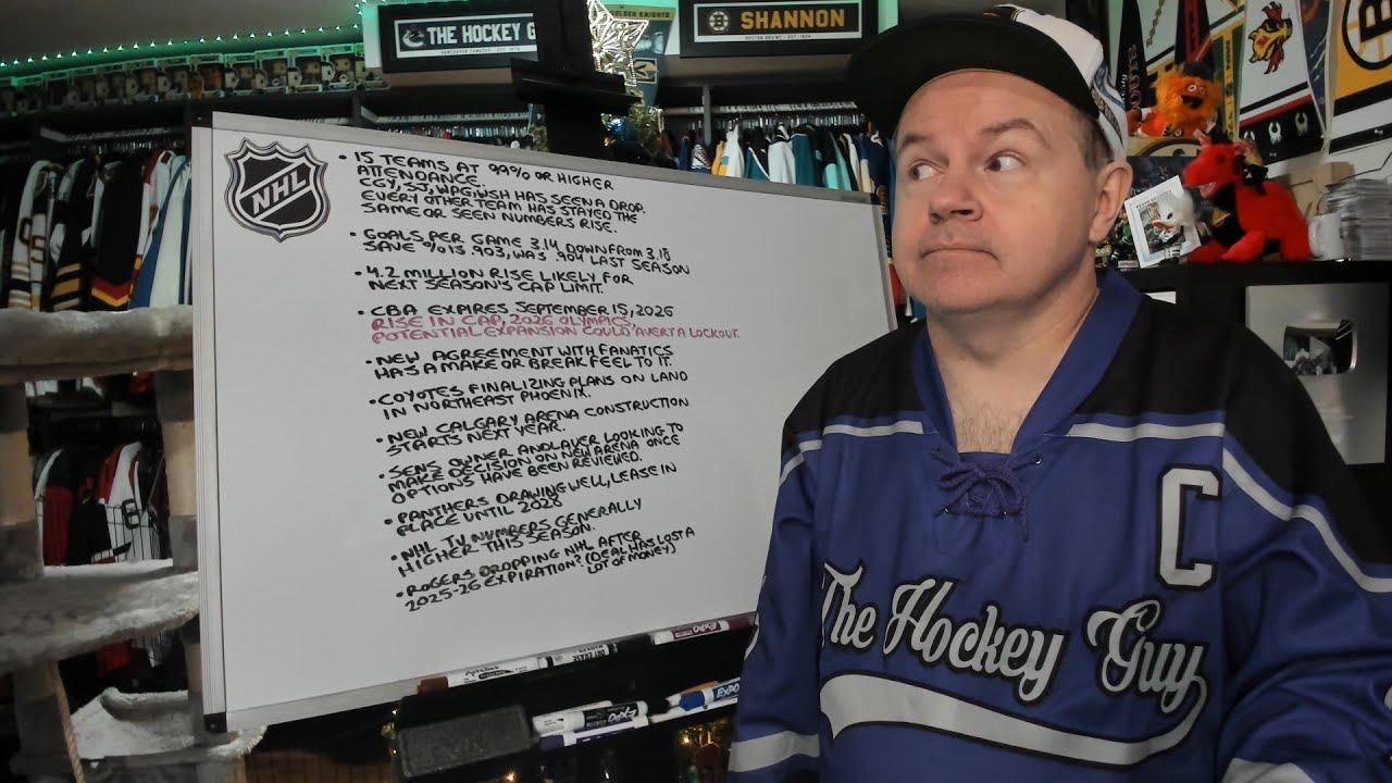 NHL's Future Looks Bright as 2023 Comes to a Close