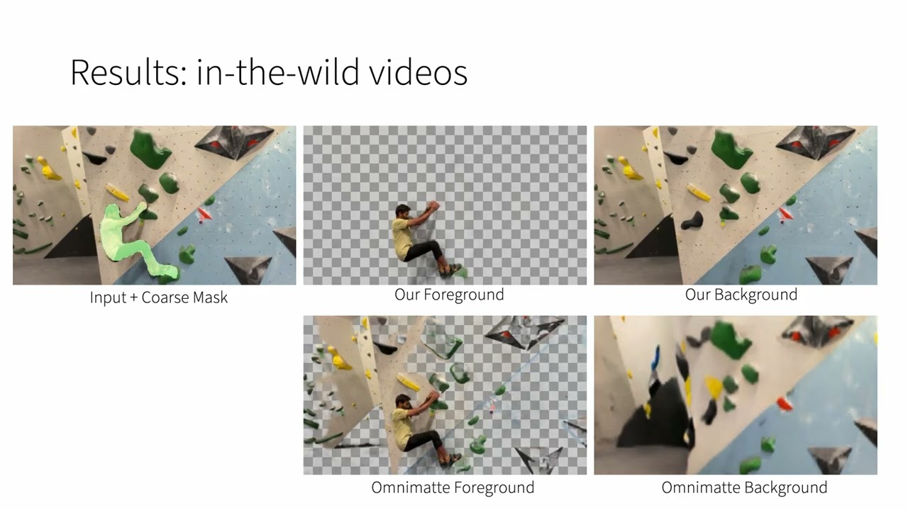 OmnimatteRF: Robust Omnimatte with 3D Background Modeling