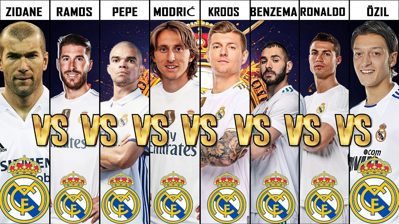 Comparison: ronaldo  vs Ramos vs Pepe vs Modrić vs Kroos vs Benzema vs Zidane vs &Ouml;zil | Real Legend!