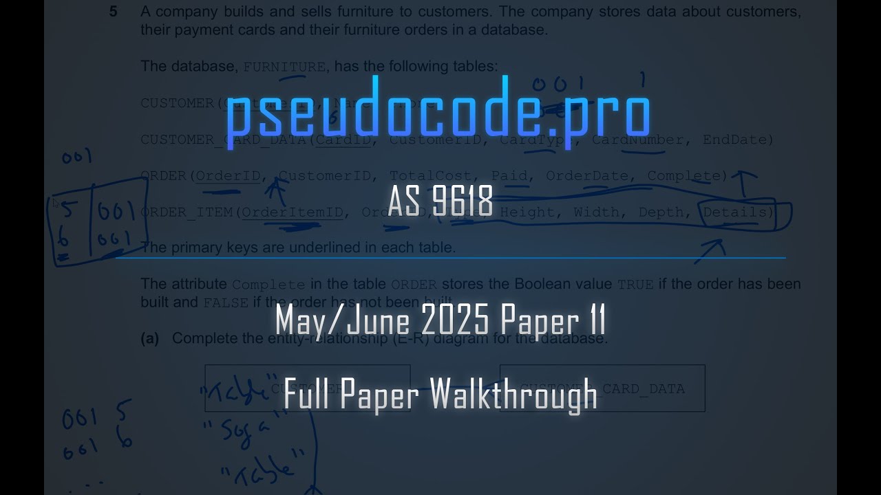 [Solved Past Paper] May/June 2025 Paper 11 | AS A-Level 9618