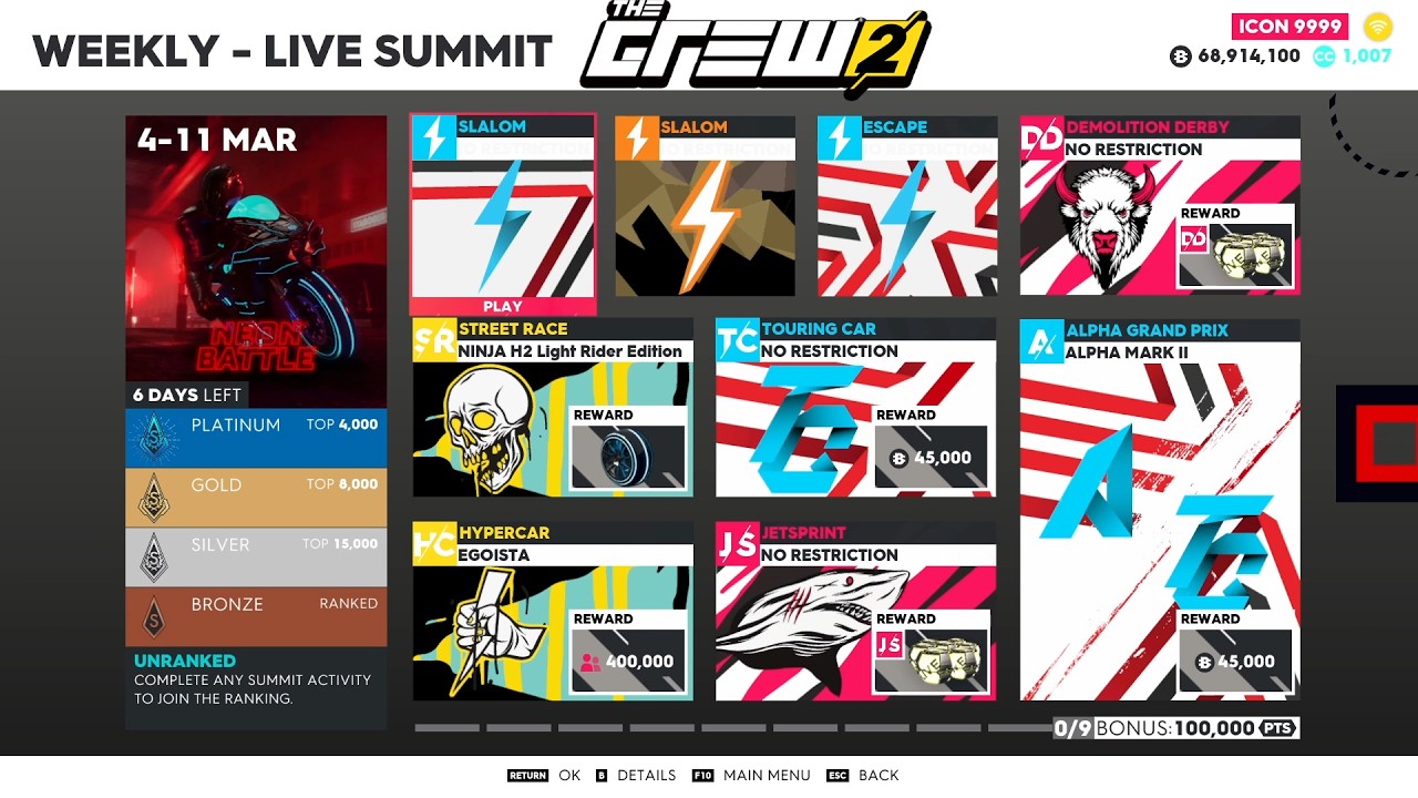 The Crew 2 Summit 