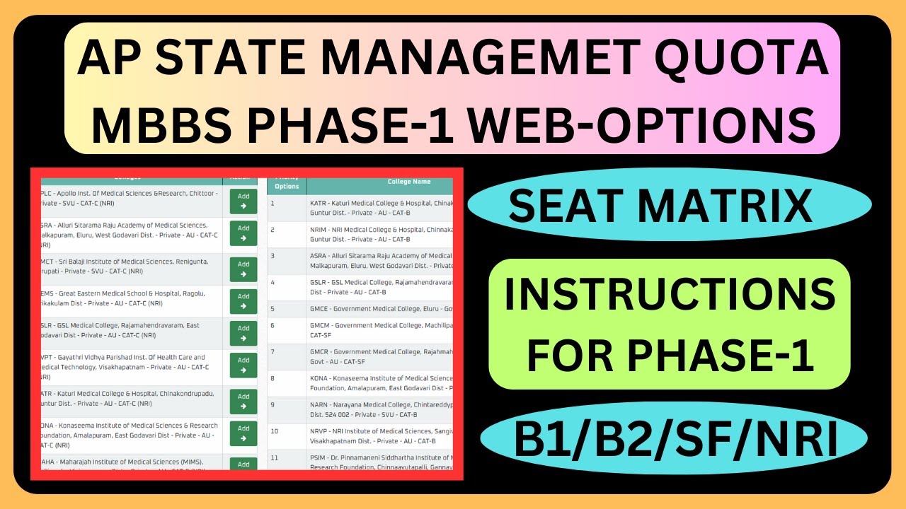 NEET | AP STATE MANAGEMENT QUOTA PHASE-1 WEB OPTIONS | SEAT MATRIX | FEE STRUCTURE | B1/B2/SF/NRI