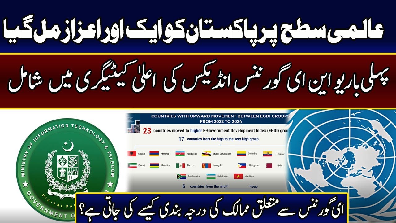 Pakistan Achieves New Honor in UN E-Governance Index  |How Countries Are Ranked in E-Governance