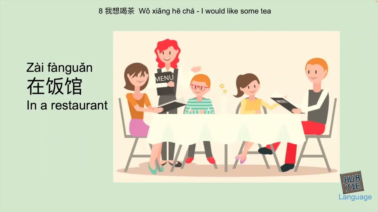 Beginner Chinese Level 1- Lesson 8 I would like to drink tea -A | HUA JIE LANGUAGE
