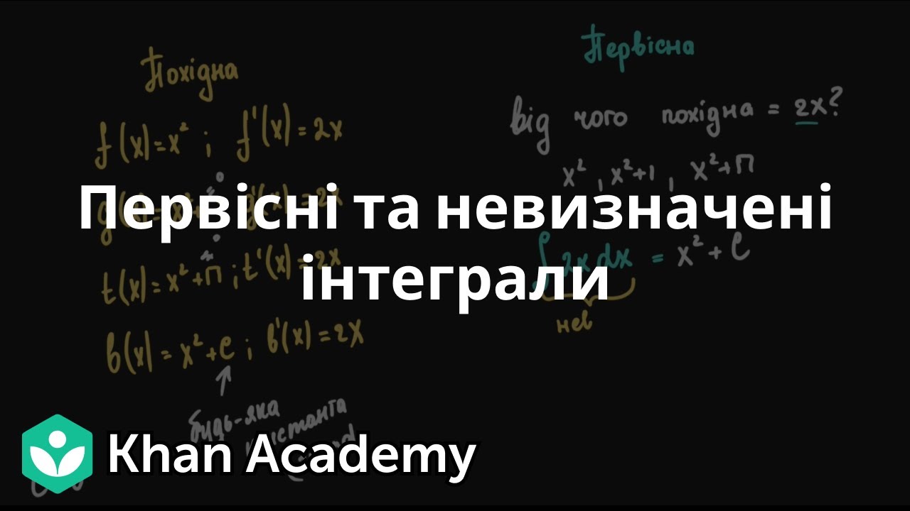 Первісні та невизначені інтеграли