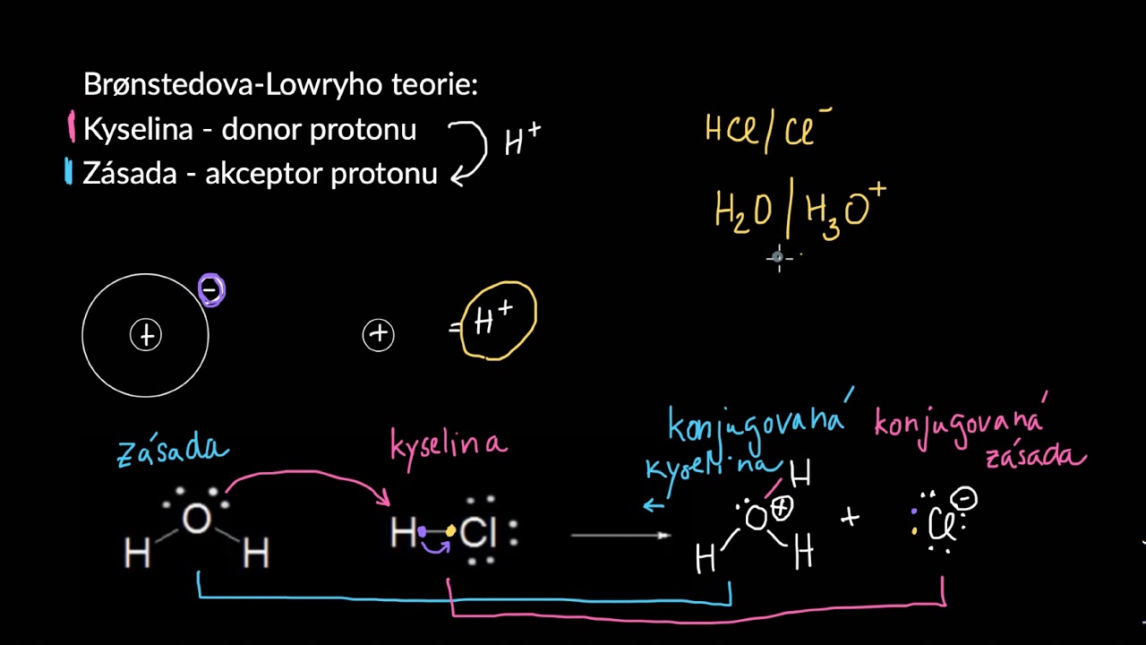 Teorie kyselin a zásad | Acidobazické reakce | Chemické reakce | Chemie | Khan Academy