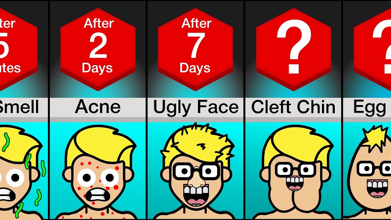 Timeline: What If You Became Uglier Every Day?