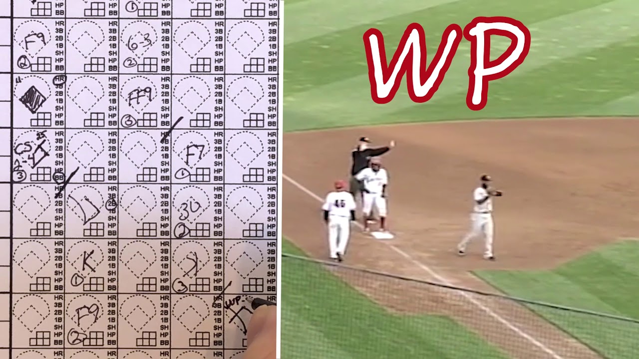 How To Keep Score (At Home)
