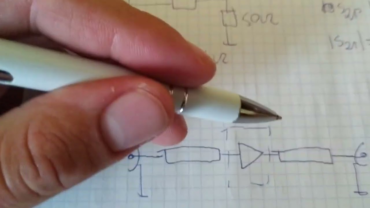 Pomiar impedancji za pomocą NanoVNA cz. 1