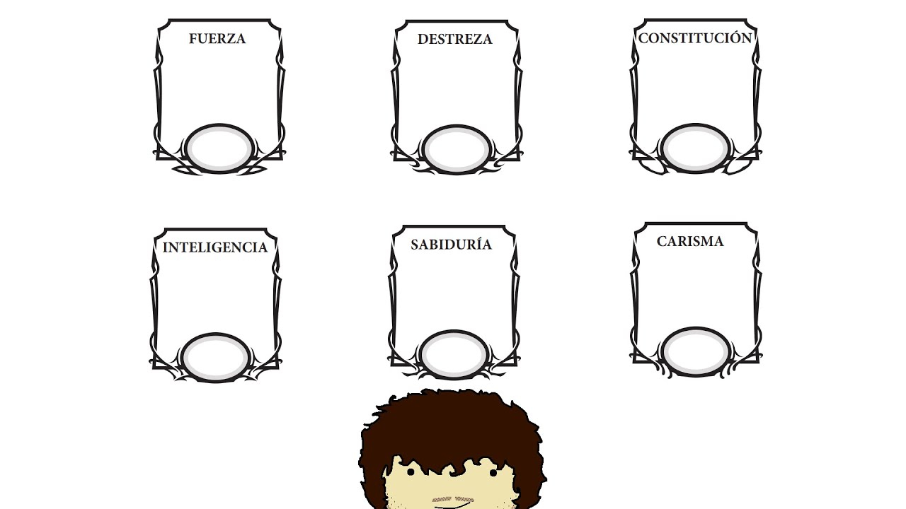 PUNTUACIONES DE CARACTERÍSTICA | Creación de personajes