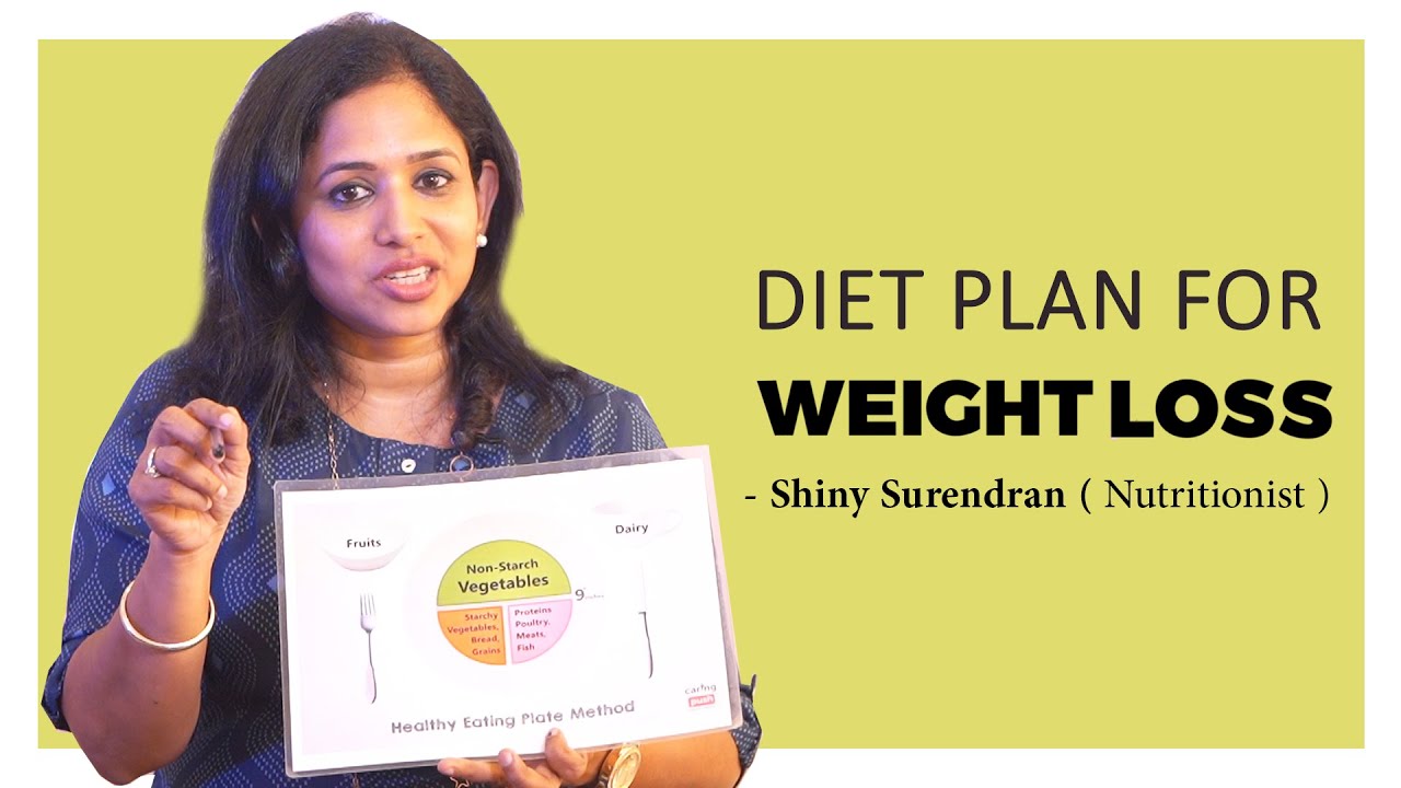 Healthy Eating | Diet for Weight Loss | JFW Health