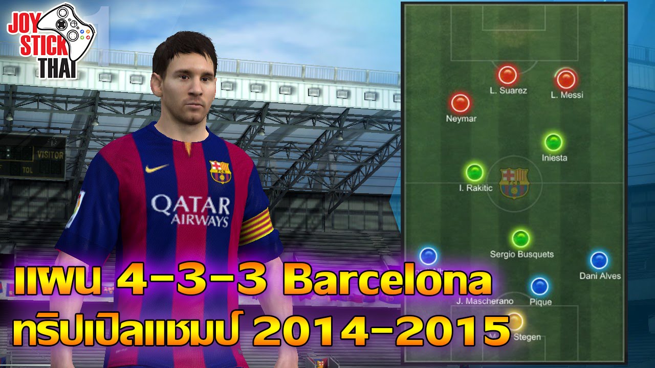 แผน FIFA ONLINE 3 - Barcelona 4-3-3 ชุดทริปเปิลแชมป์ 2014-2015 (ดาวทอง)