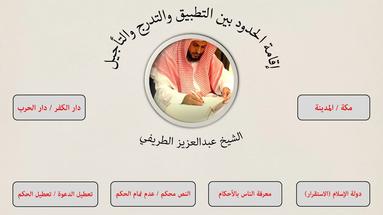 إقامة الحدود بين التطبيق والتدرج والتأجيل .. عبدالعزيز الطريفي