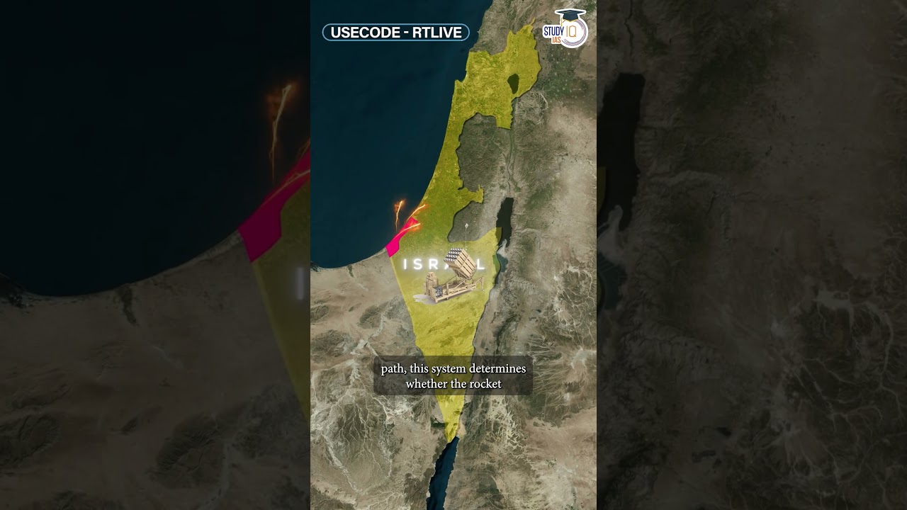 Iron Dome Explained Through Animation 