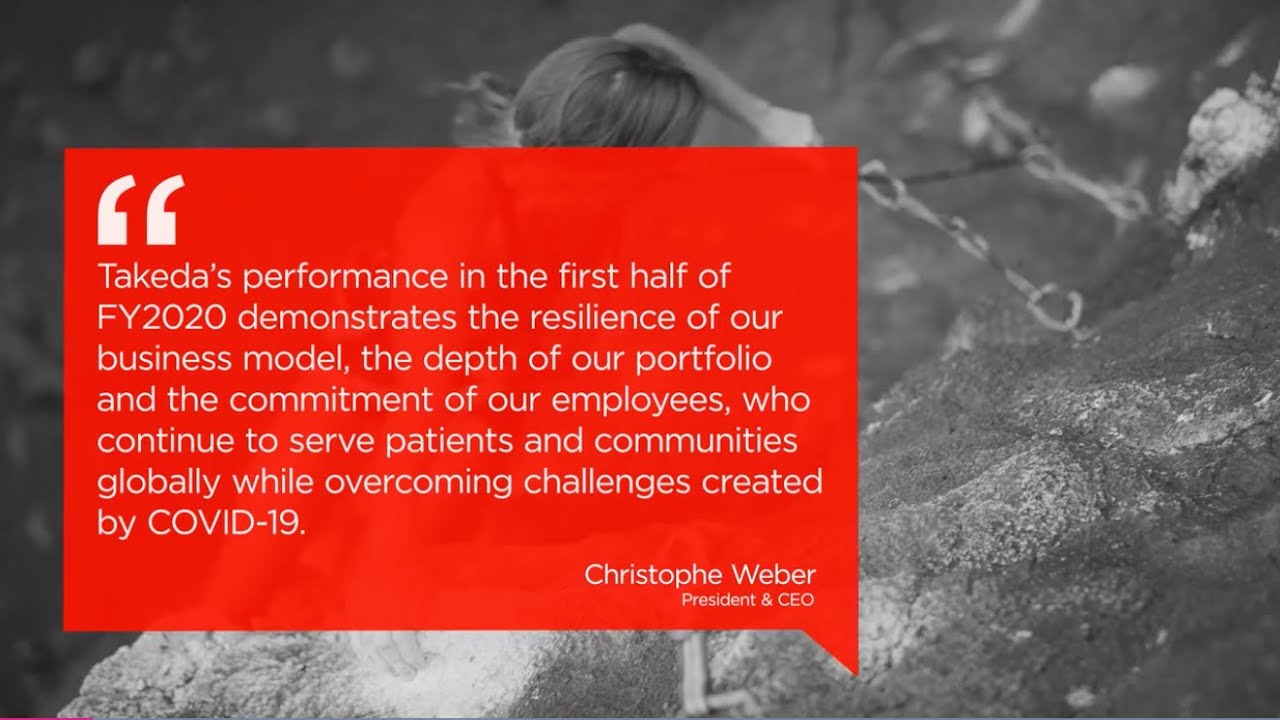 Takeda FY2020 Q2 Financial Results Video