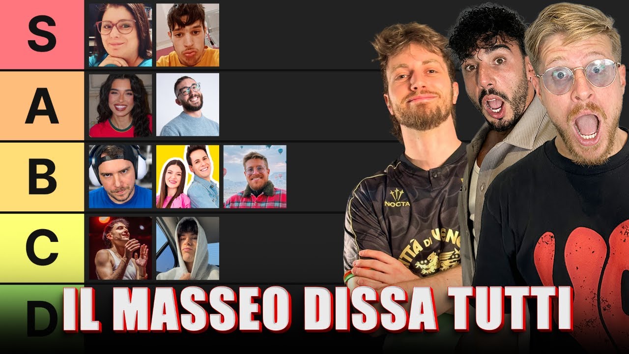 CLASSIFICA DAVVERO ESTREMA DEI MIGLIORI YOUTUBER ITALIANI - IL MASSEO DECIDE DI DISSARE TUTTI QUANTI