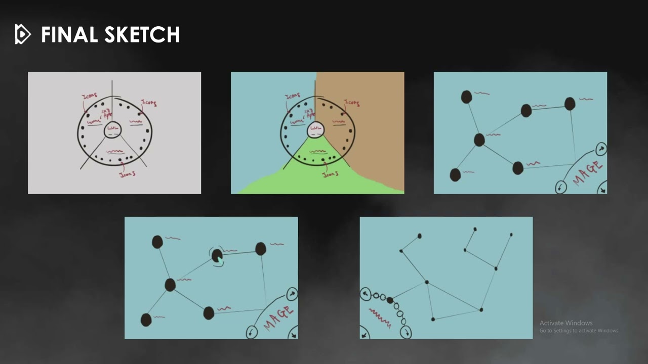 Redesigning Skyrim Skill UI System
