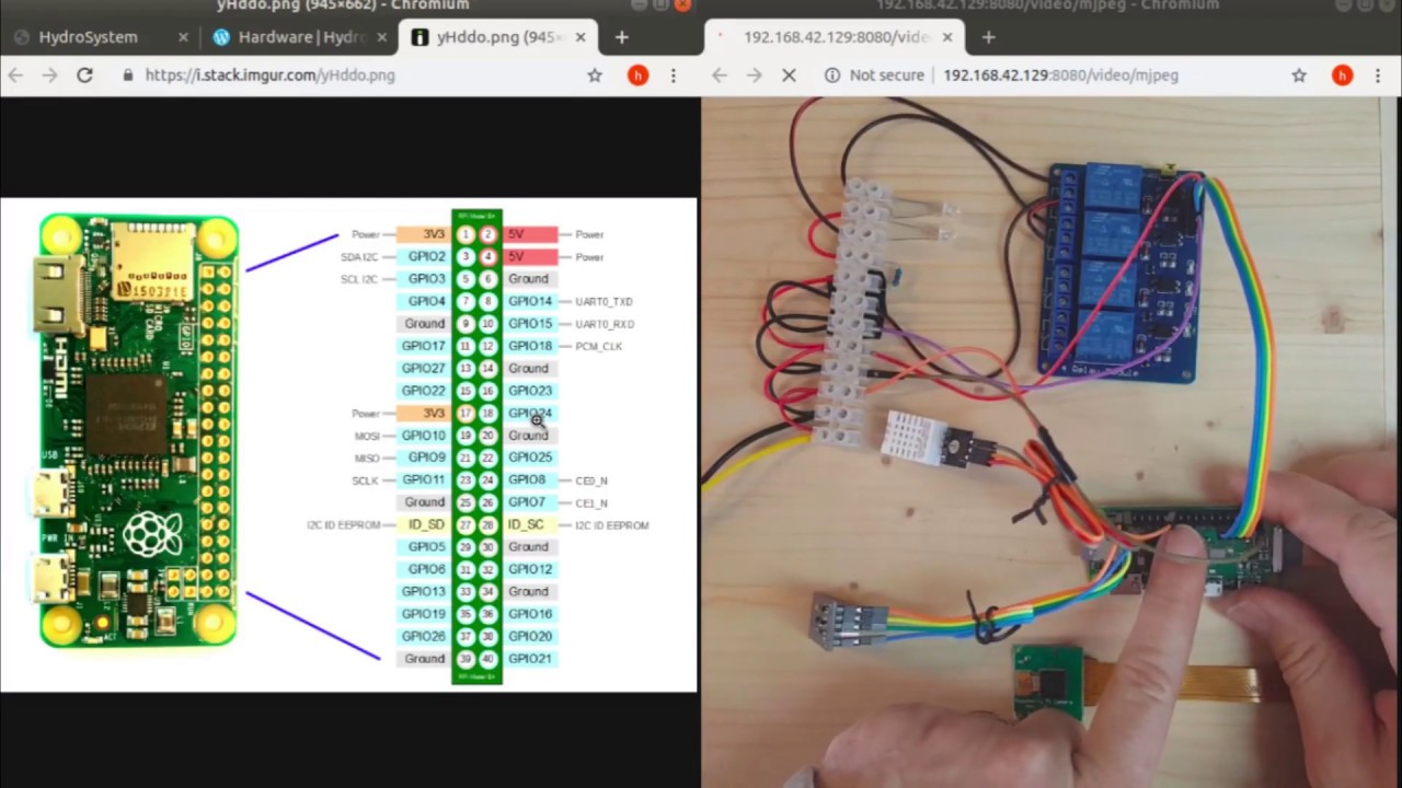 Automation for Growers - ultimate DIY controller using RPI