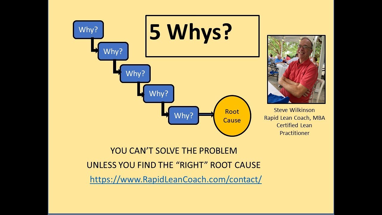 5 Whys Example for Your Team to Use and How to find the right problem cause
