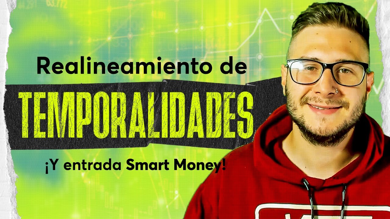 Estrategia Scalping Smart Money Trading | Realineamiento + Entrada