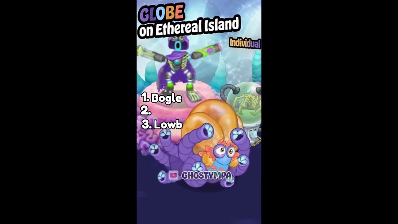 Ranking Ghostympa's Primordials On Ultimate Ethereal Island 