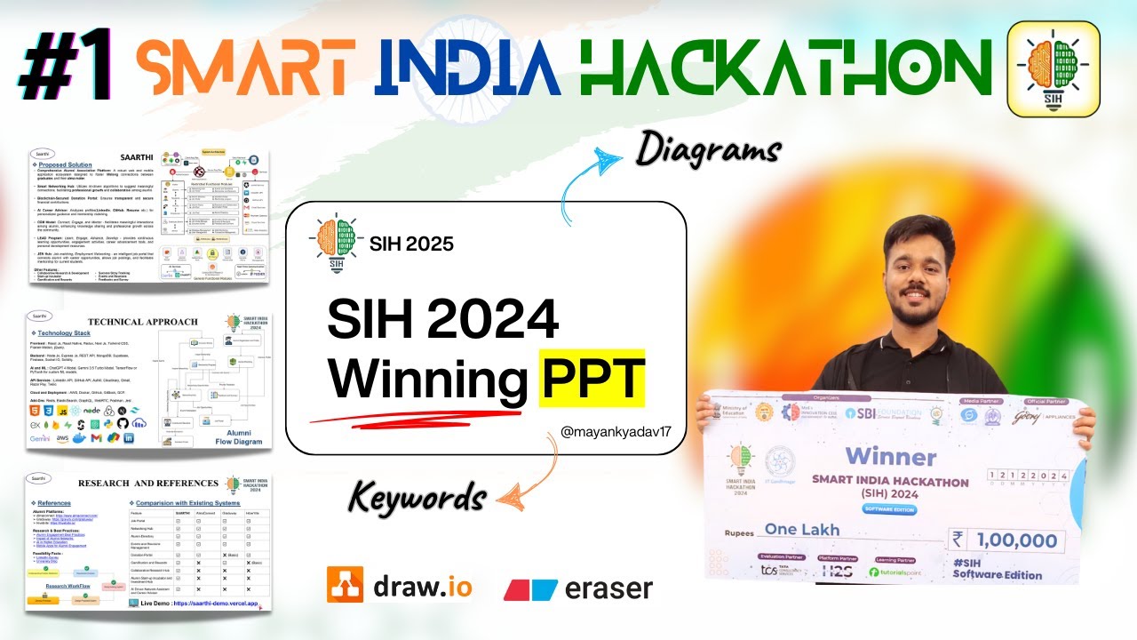 🚀 How to Make PPT for Smart India Hackathon 2025 | Avoid these mistakes 🚫| SIH Winner 🏆| SIH2025