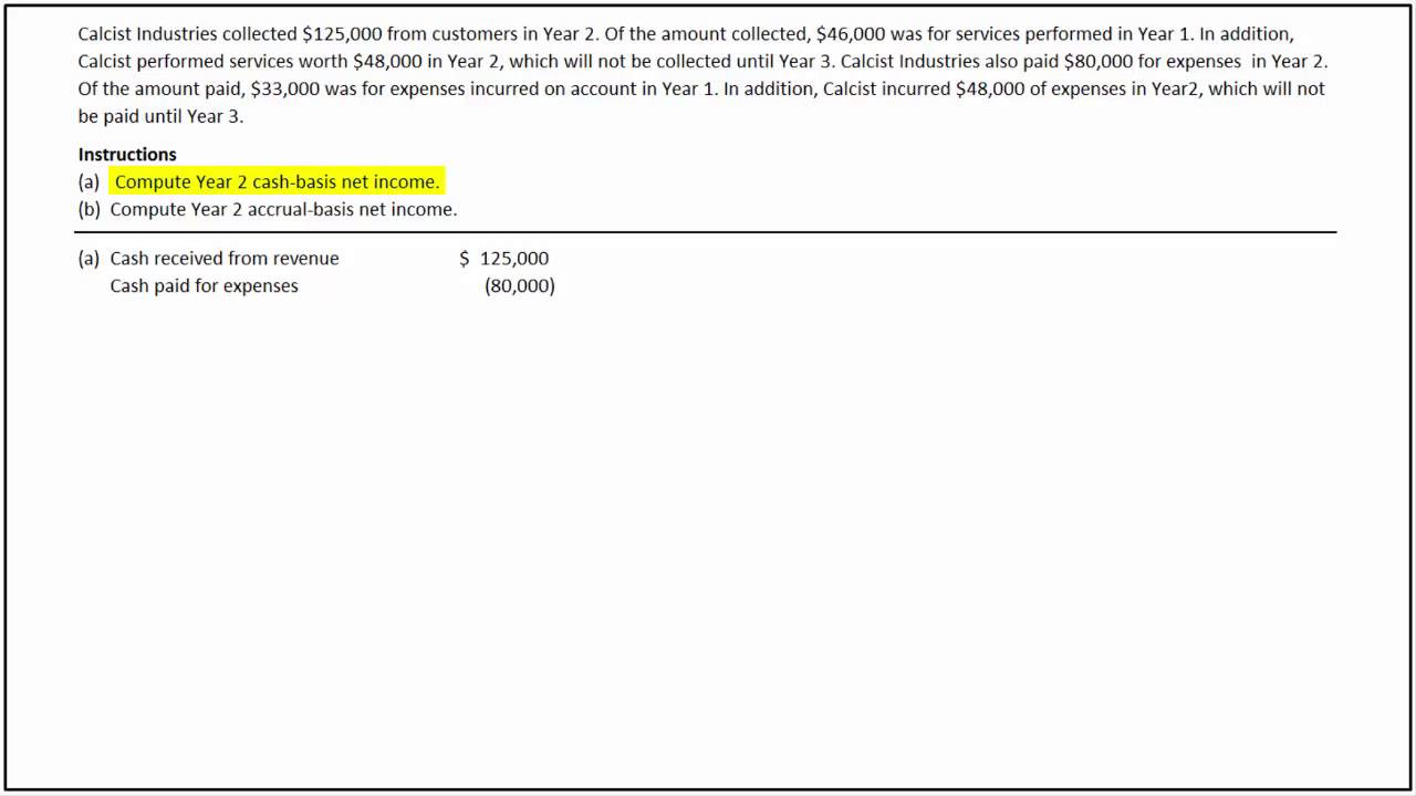 How to Compute Cash and Accrual Accounting Income