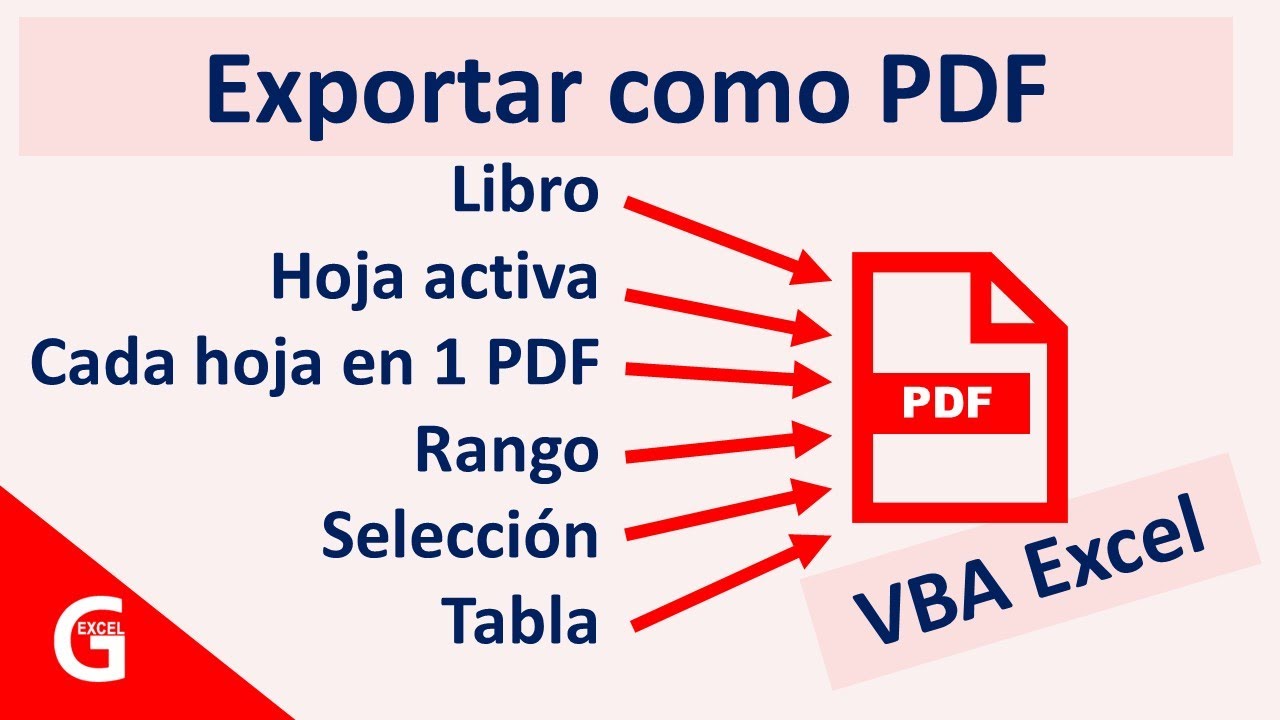 Exportar como PDF (Libro, Hojas, Rango, Tabla, Selección) – Método ExportAsFixedFormat | VBA Excel