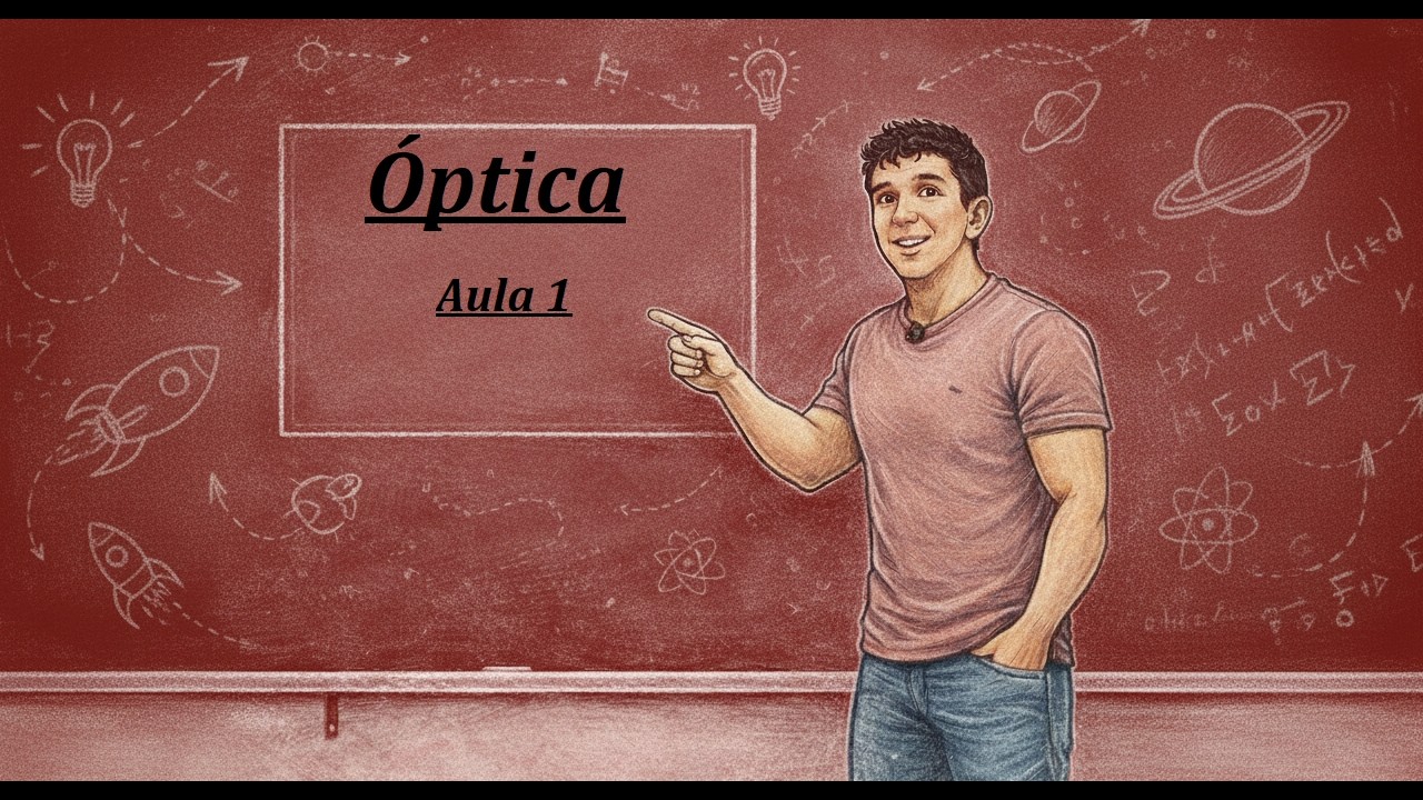 Aula 1- Introdução aos conceitos de Óptica