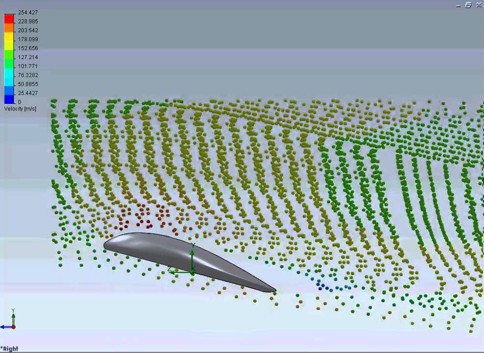 Velocity Animation