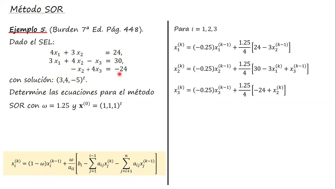 Método de sobre-relajación sucesiva (SOR)