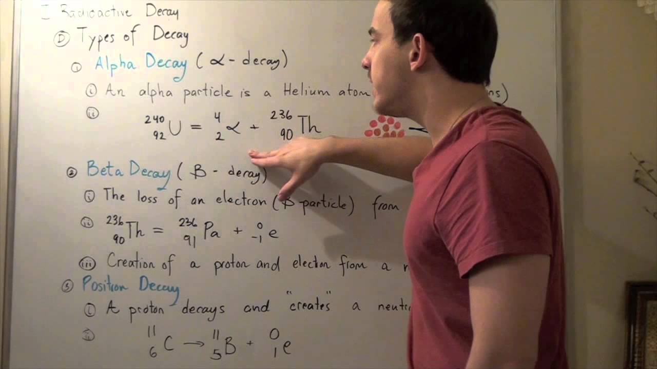 Alpha Decay, Beta Decay, Positron Emission, Electron Capture and Gamma Radiation
