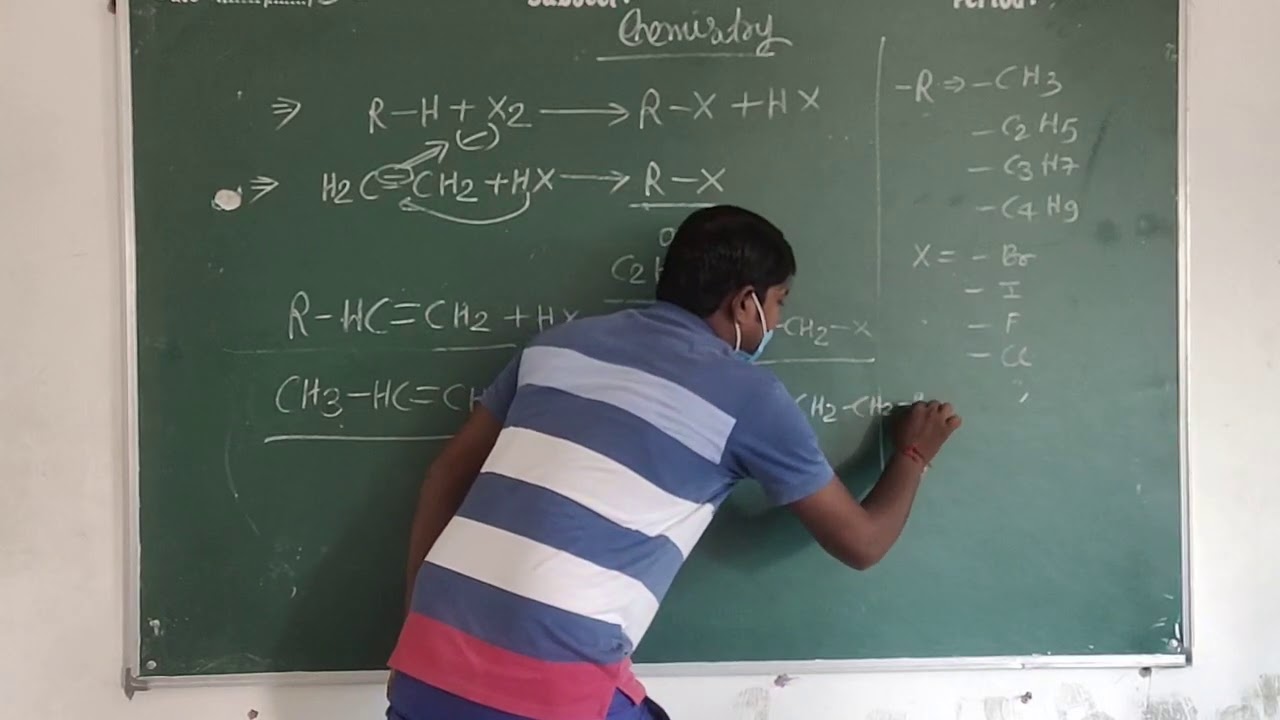 Anoop Kumar Gupta