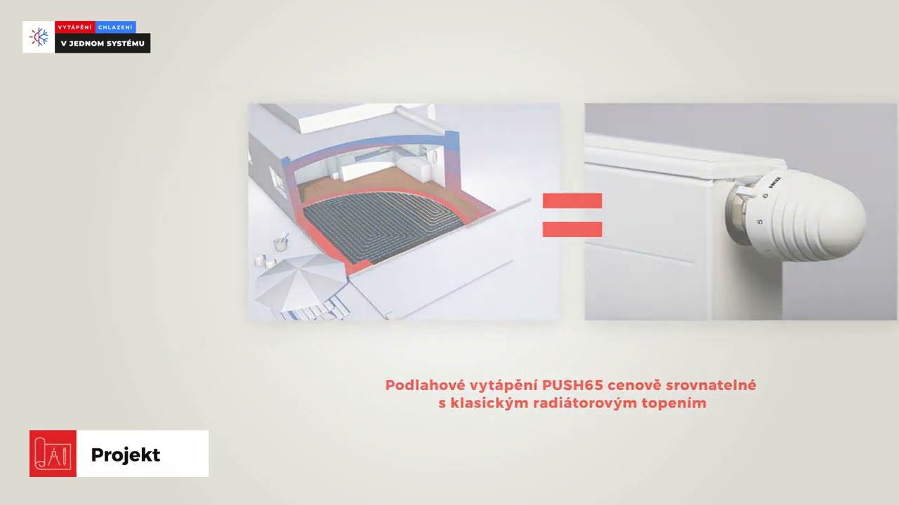 Podlahové topení HERZ 2/4 - Plánování montáž a instalace vytápění