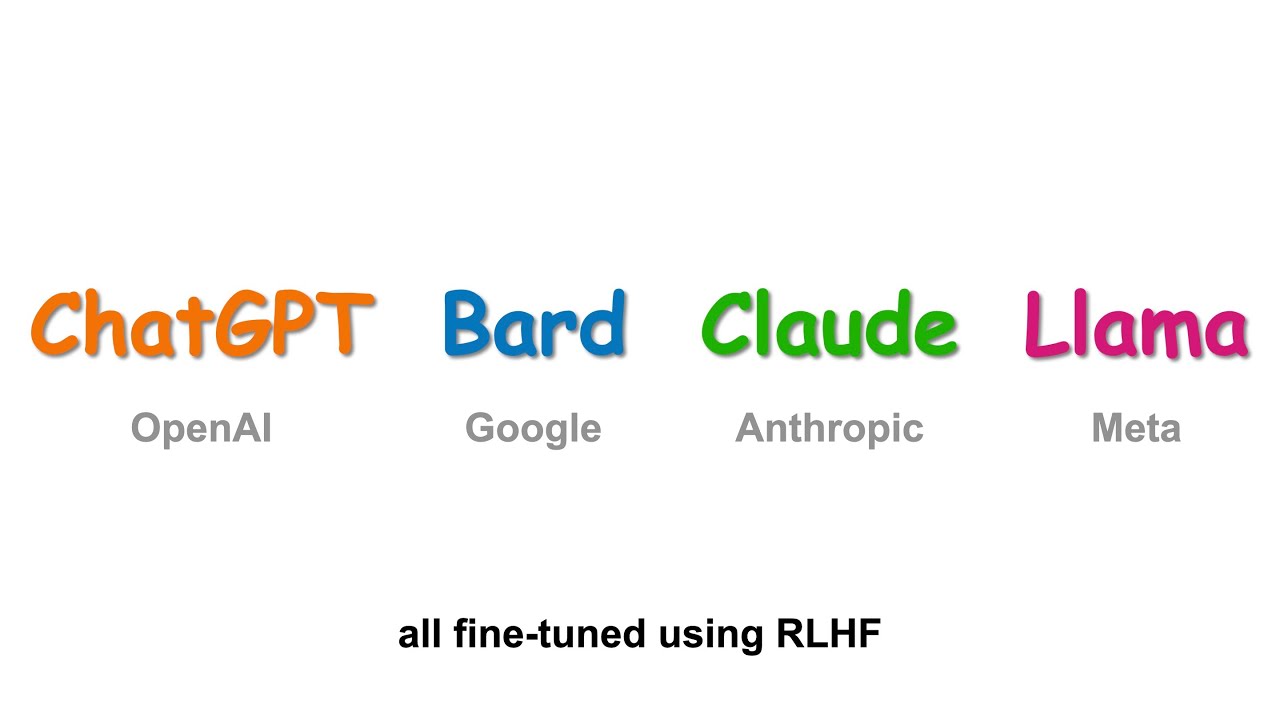Обучение с подкреплением: ChatGPT и RLHF
