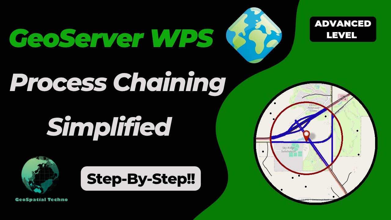 Mastering GeoServer WPS: Automate Spatial Analysis Like a Pro!