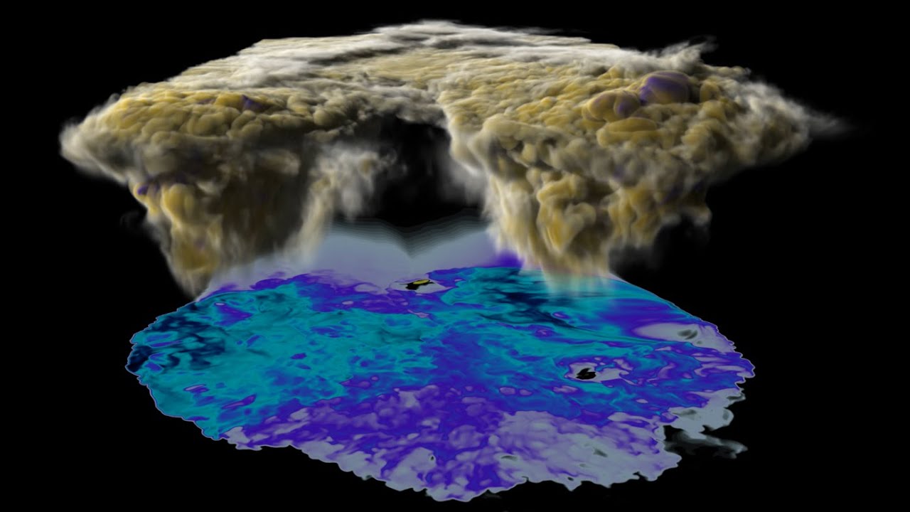 Illuminated Supercells