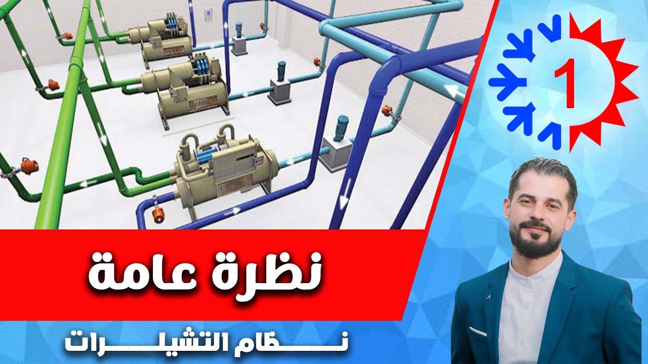 نظام التشيلرات - 1- نظرة عامة   | م. فادي ياســـــــين