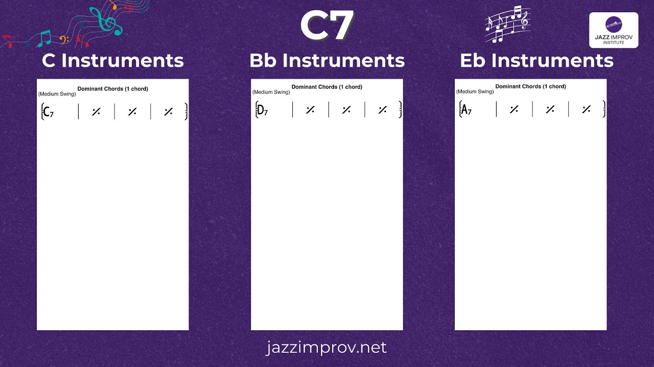 C7 Backing Track - 110 BPM